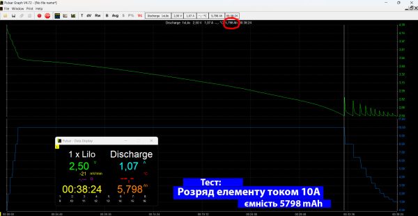 Акумулятор для дрону 5S1P 5800mAh, на LG 21700-M58T - Зображення 6
